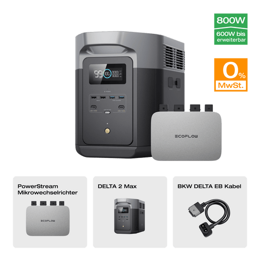 EcoFlow DELTA 2 Max Tragbare Powerstation