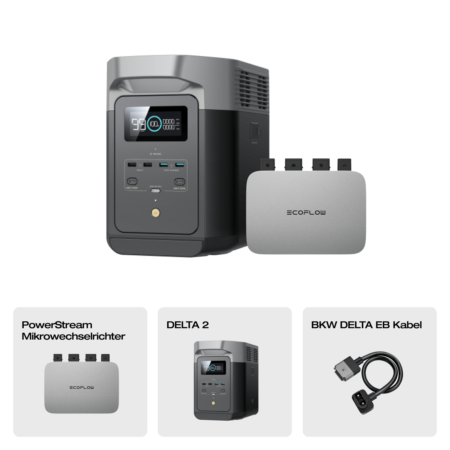 G°Dry Halterung Für Ecoflow Delta 2 - Sichere Befestigung Für Wohnmobil & Boot