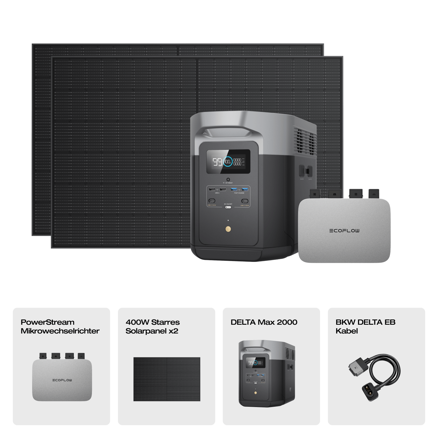 EcoFlow DELTA Max Solargenerator (Starrer PV400W*2)