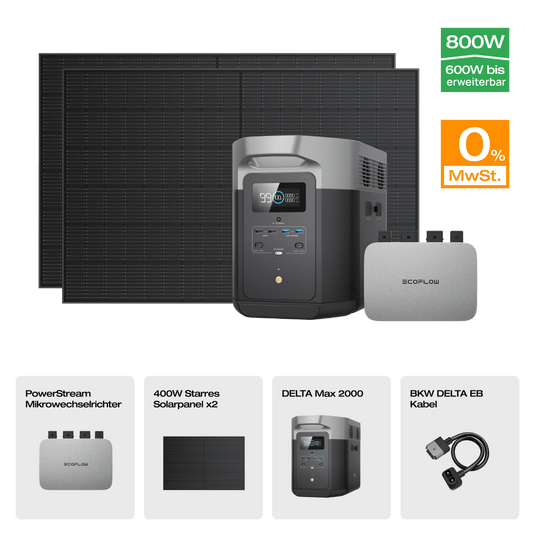 EcoFlow DELTA Max Solargenerator (Starrer PV400W*2) PowerStream 600W + DELTA Max 2000 + 400W Starres Solarpanel / 0 % MwSt.