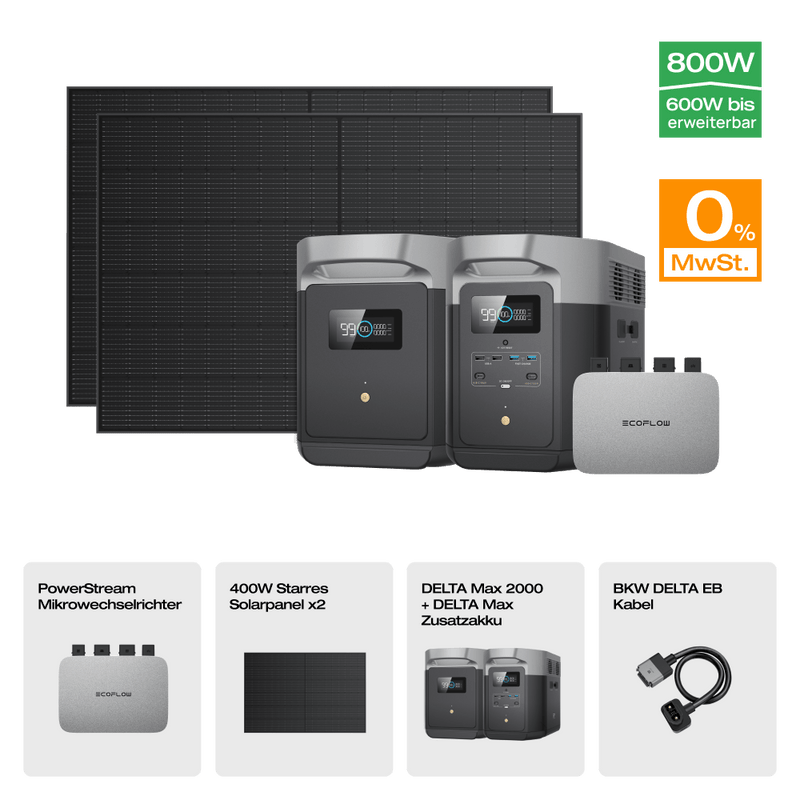 Laden Sie das Bild in Galerie -Viewer, {EcoFlow DELTA Max Solargenerator (Starrer PV400W*2) PowerStream 600W + DELTA Max 2000(Mit Batteriekabel) + 400W Starres Solarpanel + Zusatzakku / 0 % MwSt.
