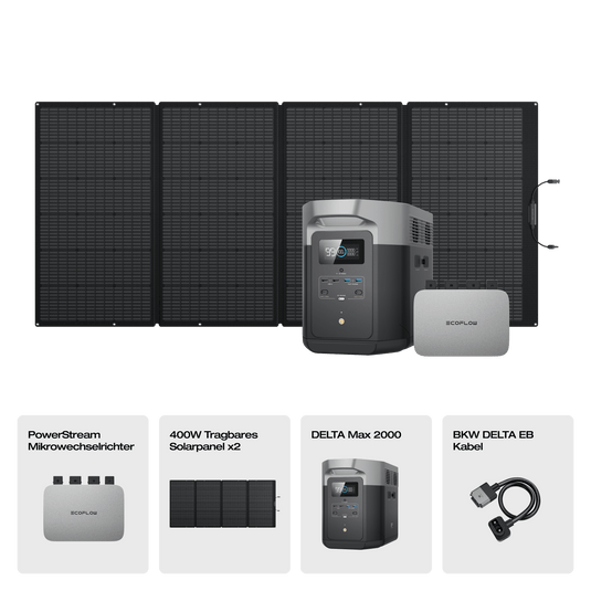 EcoFlow DELTA Max Solargenerator (Tragbarer PV400W)