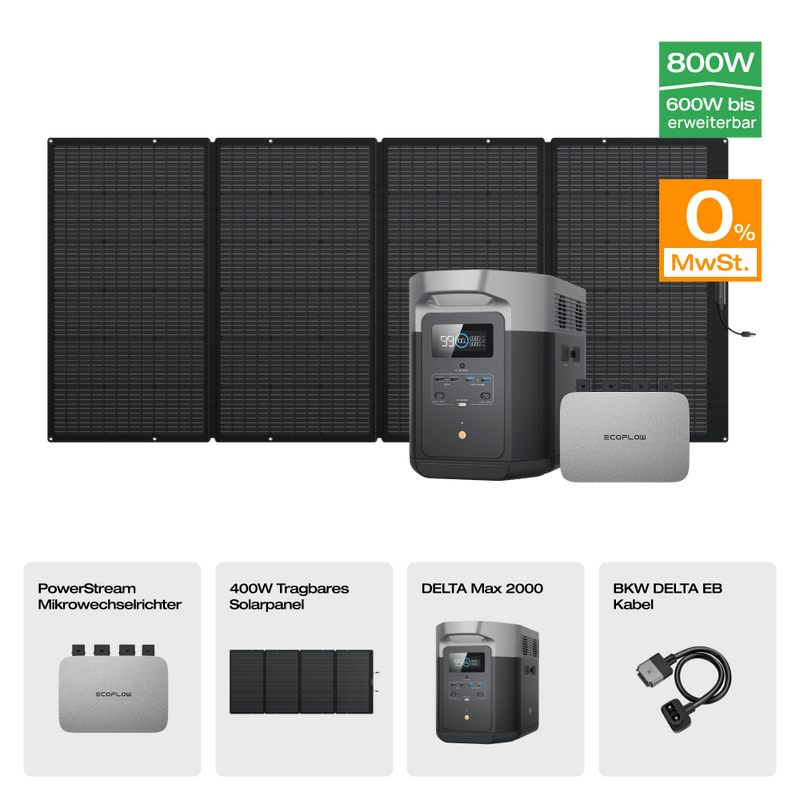 Laden Sie das Bild in Galerie -Viewer, {EcoFlow DELTA Max Solargenerator (Tragbarer PV400W) PowerStream 600W + DELTA Max 2000 (mit Batteriekabel) / 1 x 400W Tragbares Solarpanel / 0 % MwSt. (Nur Deutschland)
