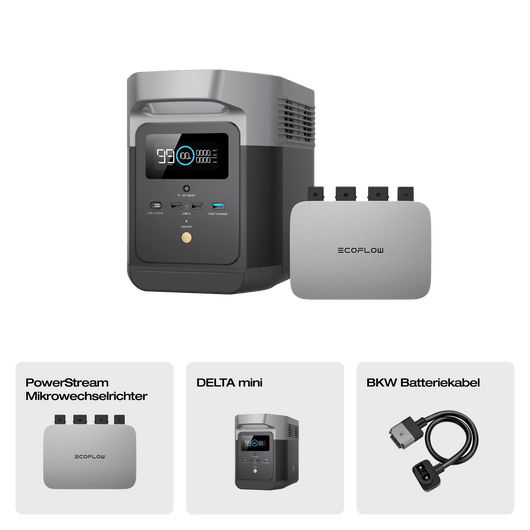 EcoFlow DELTA mini Tragbare Powerstation (Generalüberholt)