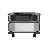EcoFlow DELTA Pro Ultra Powerstation