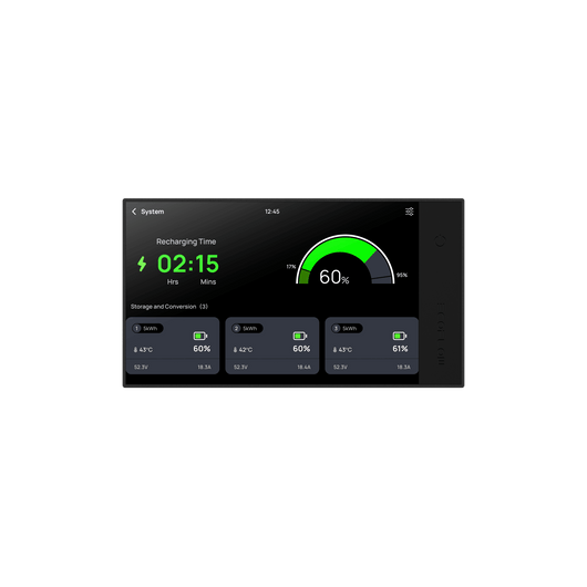 EcoFlow Power Kit Konsole