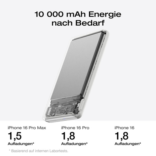 EcoFlow RAPID Mag Powerbank (10 000mAh, 7,5W, Magnetische Aufladung)