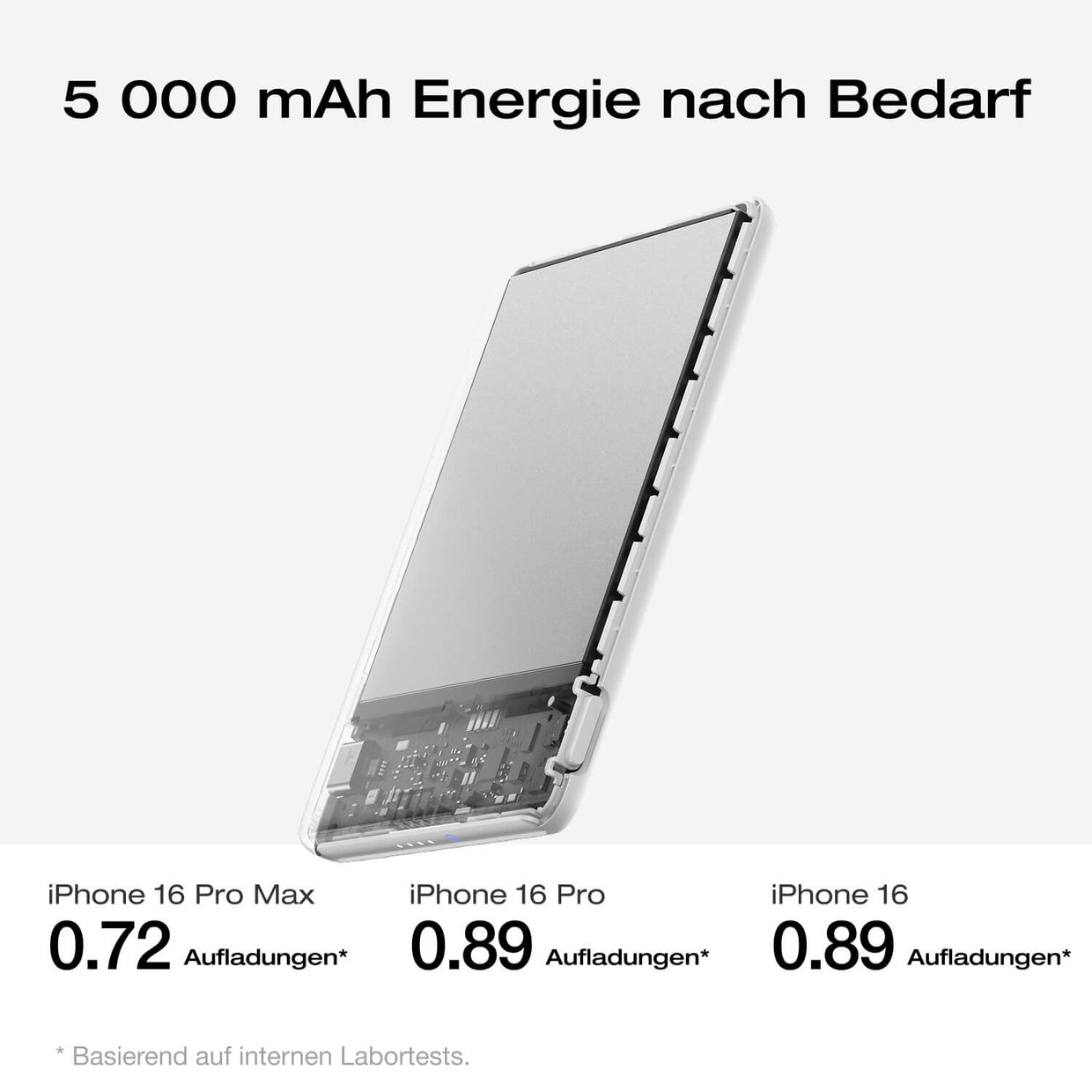 EcoFlow RAPID Mag Powerbank (5 000mAh, 7,5W, Magnetische Aufladung)