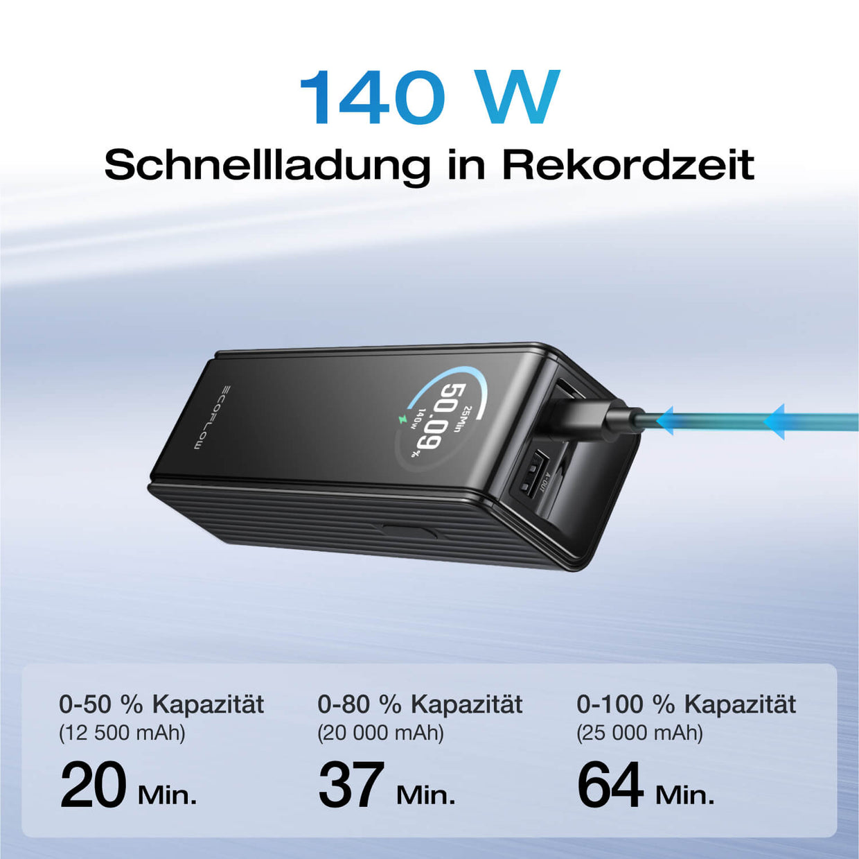 EcoFlow RAPID Powerbank (25 000mAh, 170W)