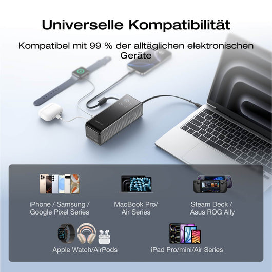 EcoFlow RAPID Powerbank (25 000mAh, 170W, Integrierte + Einziehbare 100W Kabel)