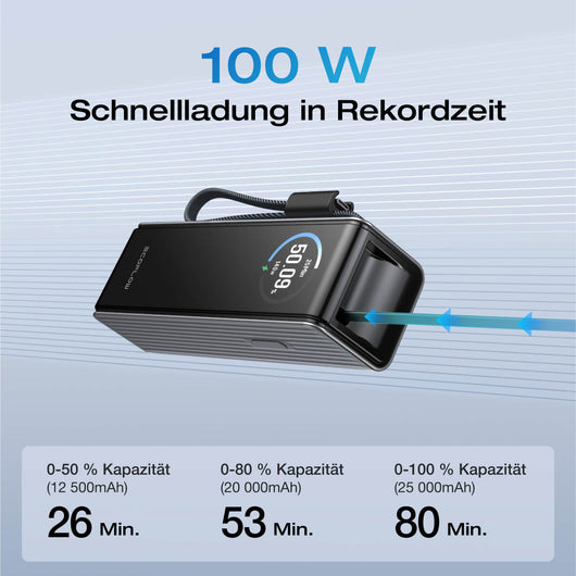 EcoFlow RAPID Powerbank (25 000mAh, 170W, Integrierte + Einziehbare 100W Kabel)
