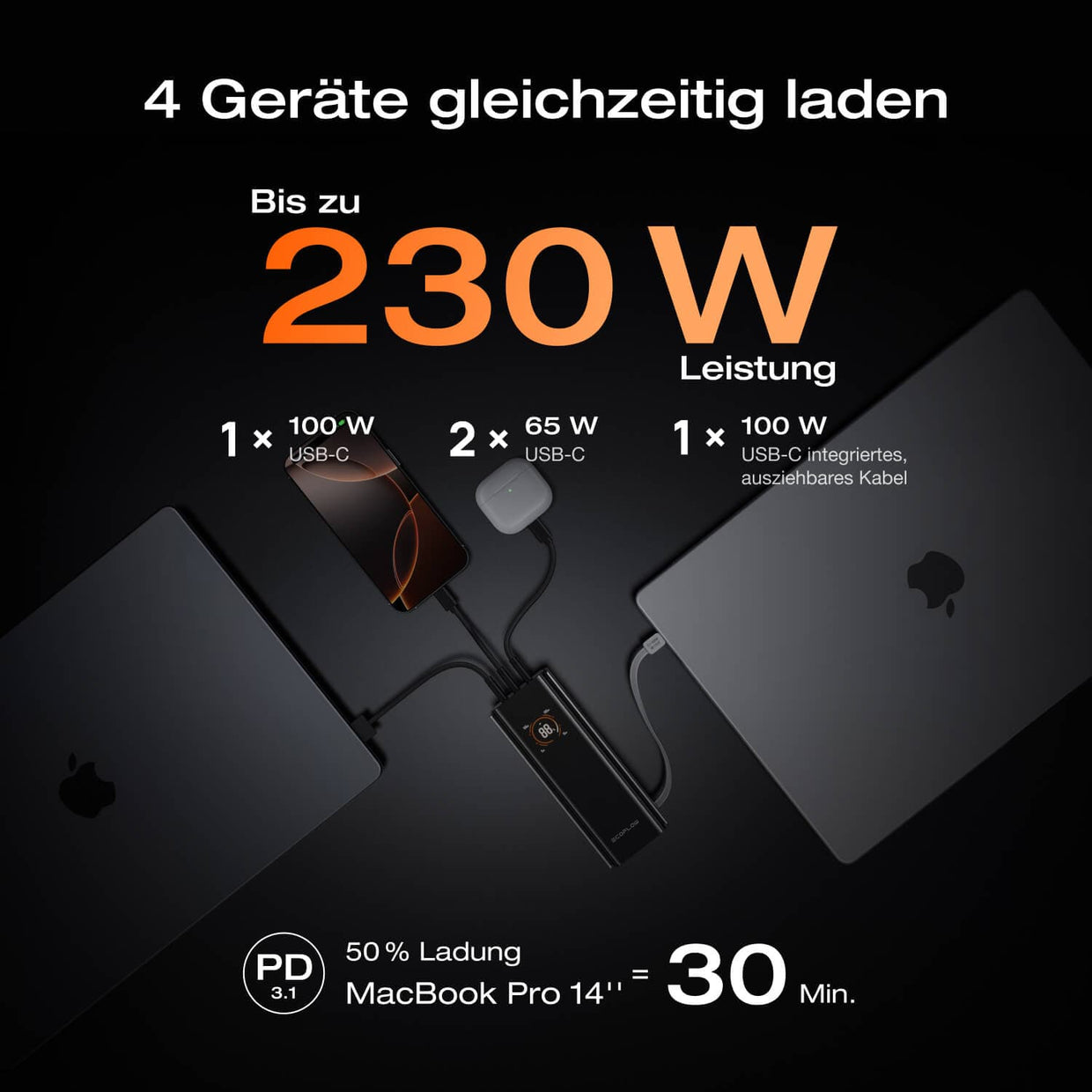 EcoFlow RAPID Pro Powerbank (20 000mAh, 230W, Integriertes 100W Kabel)