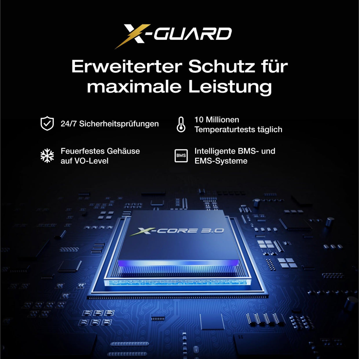 EcoFlow RAPID Pro X Powerbank (27 650mAh, 300W)