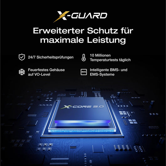 EcoFlow RAPID Pro X Powerbank (27 650mAh, 300W)