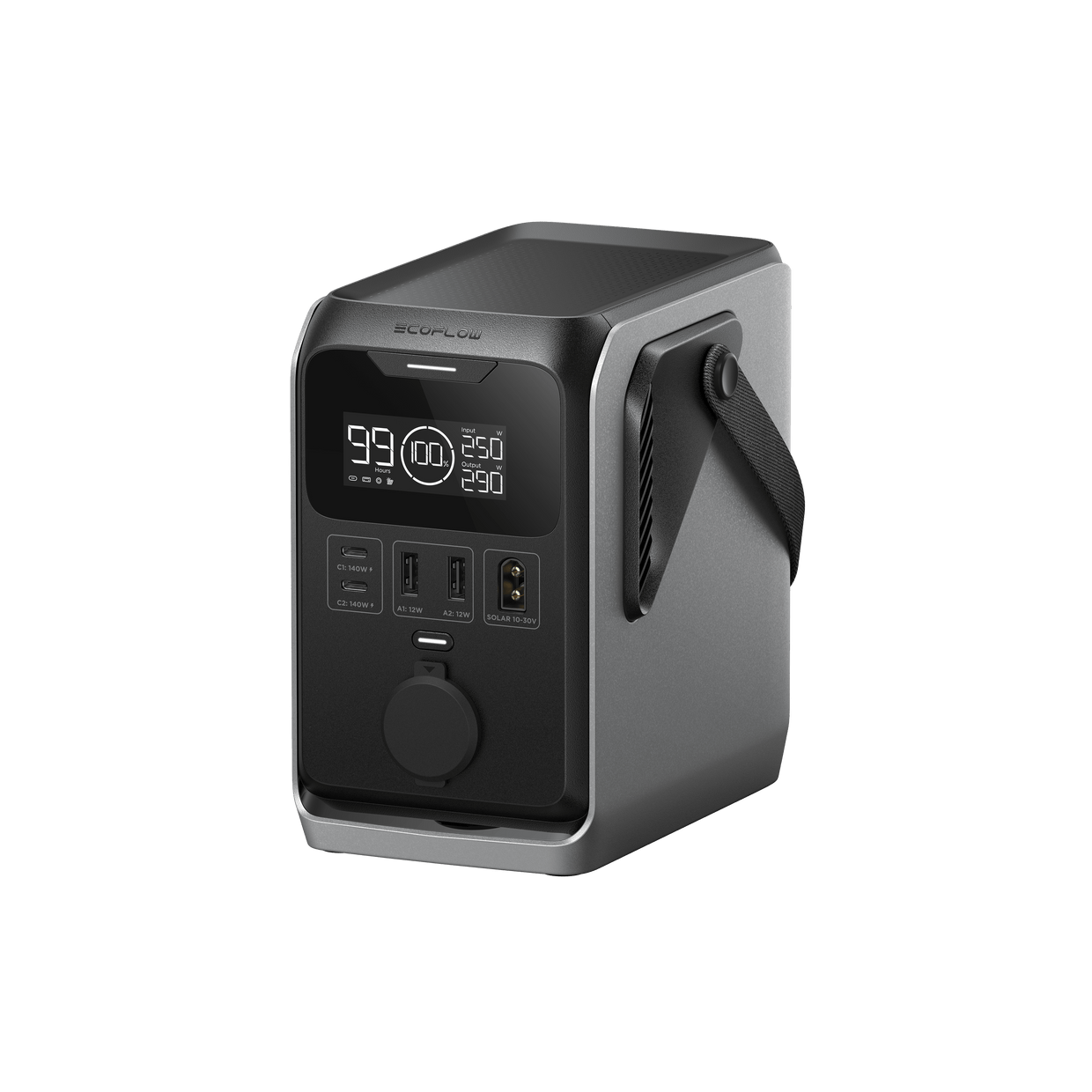 EcoFlow TRAIL Serie DC Tragbare Powerstation