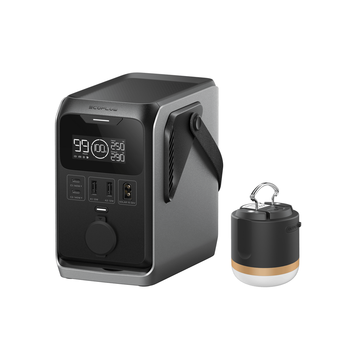 EcoFlow TRAIL Serie DC Tragbare Powerstation