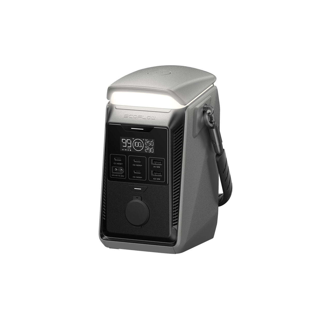 EcoFlow TRAIL Serie DC Tragbare Powerstation