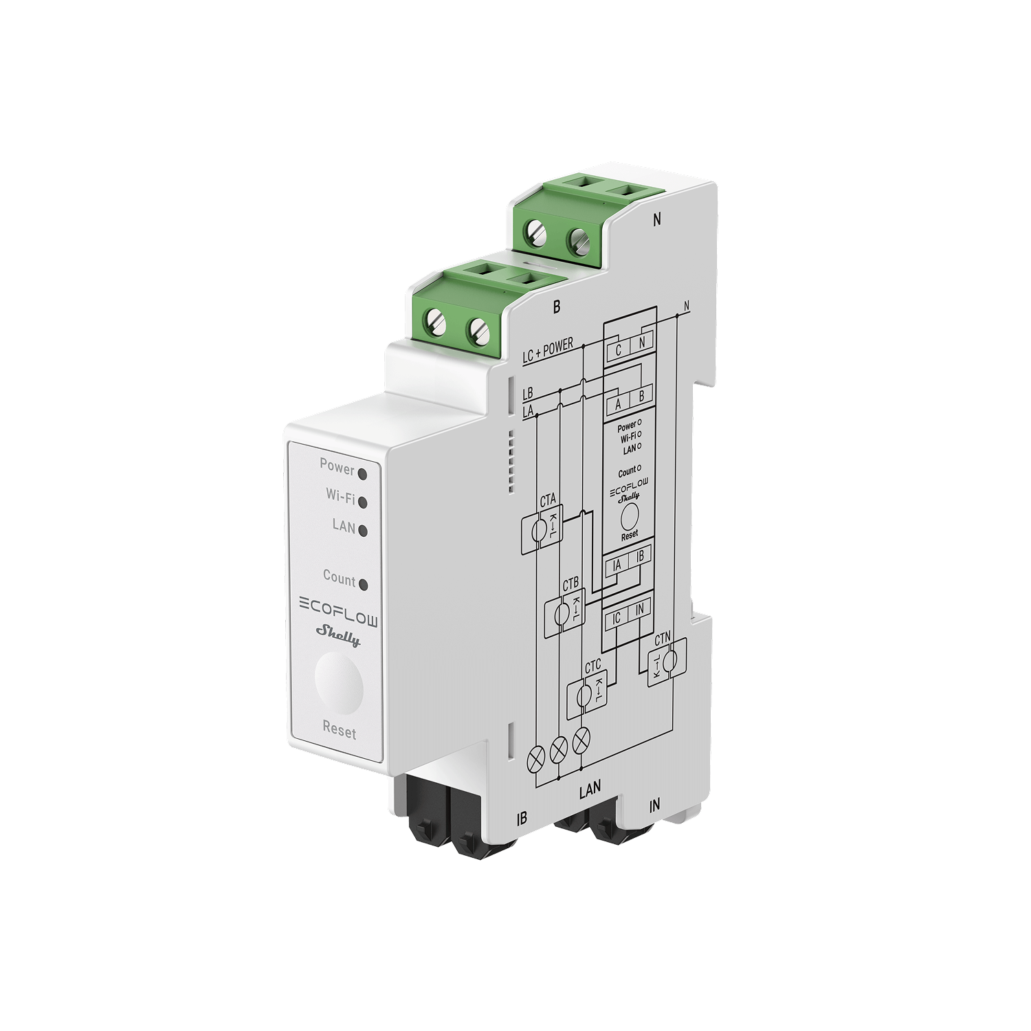 EcoFlow x Shelly Smart Meter - Shelly Pro 3EM
