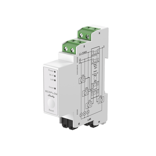 EcoFlow x Shelly Smart Meter - Shelly Pro 3EM EcoFlow × Shelly Smart Meter / 0 % MwSt. Nur Deutschland