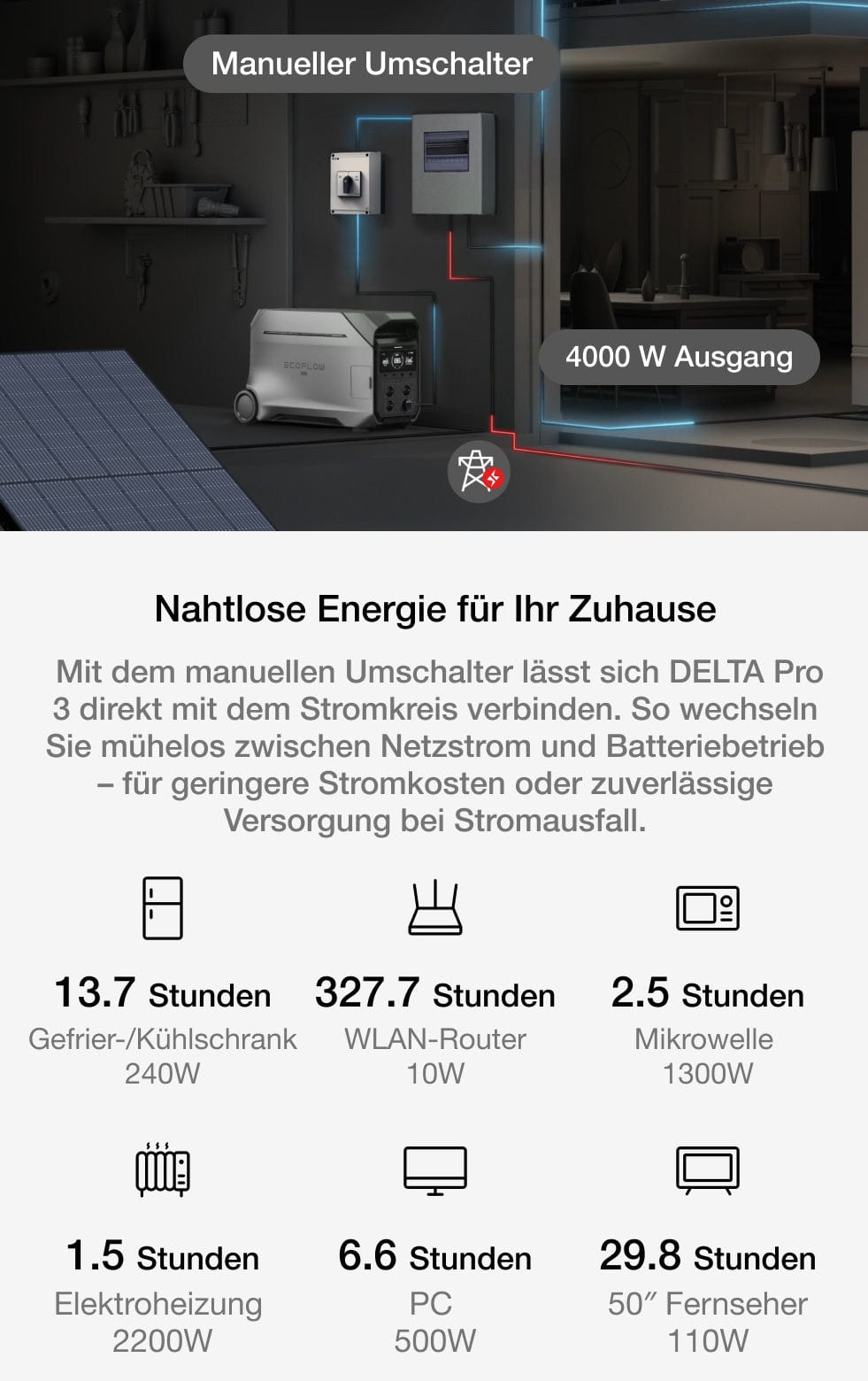 Verlässliche Power für jeden Augenblick