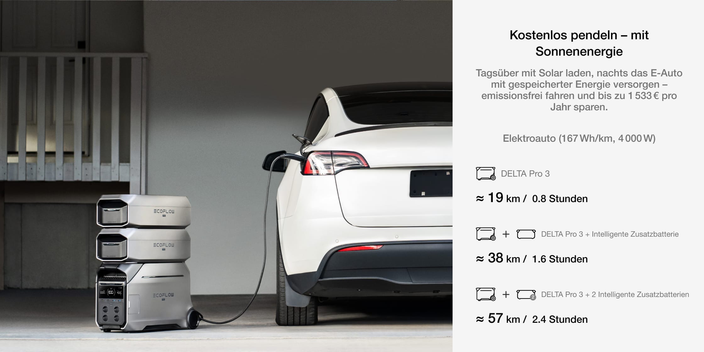 Verlässliche Power für jeden Augenblick