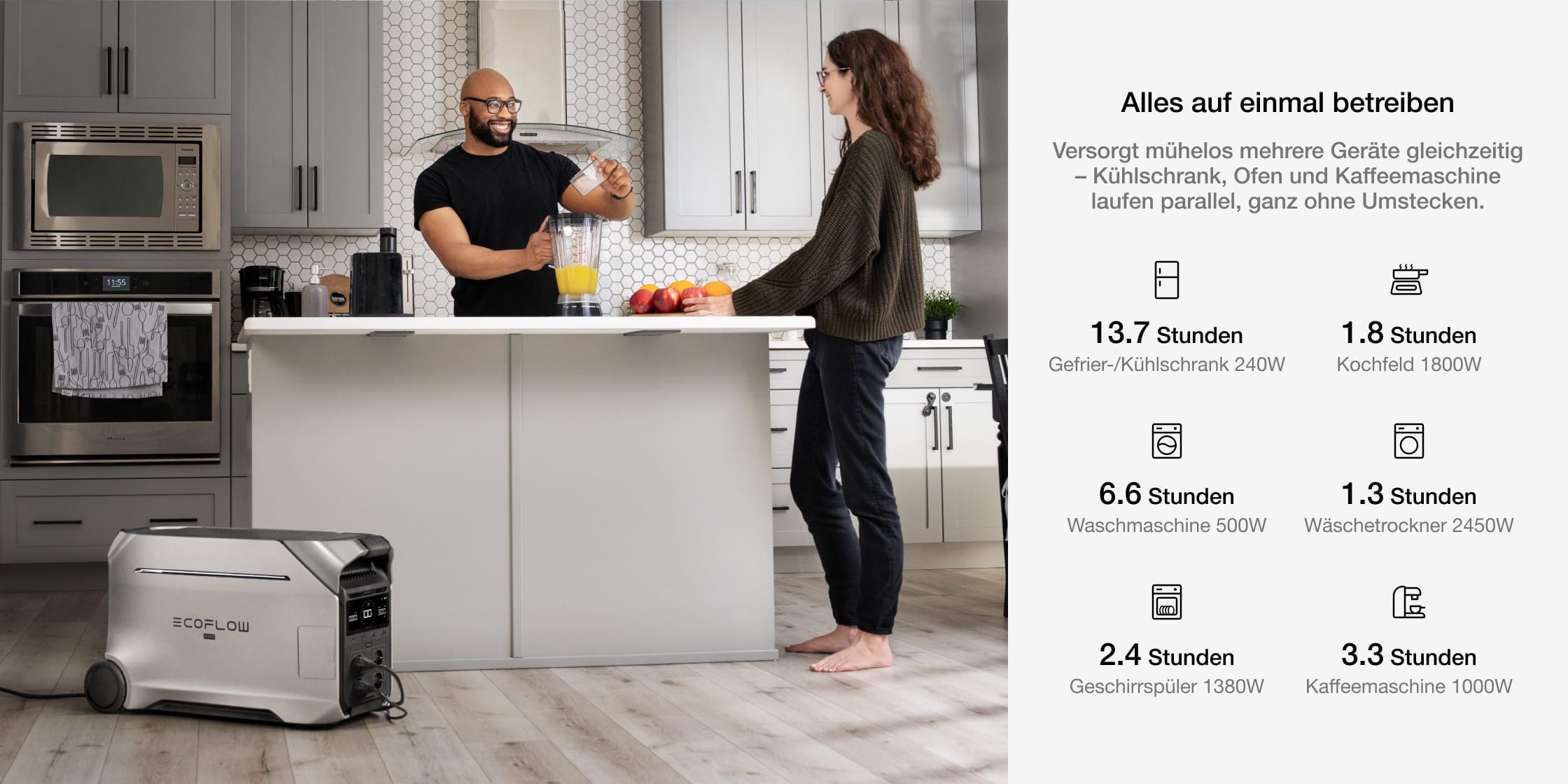Verlässliche Power für jeden Augenblick
