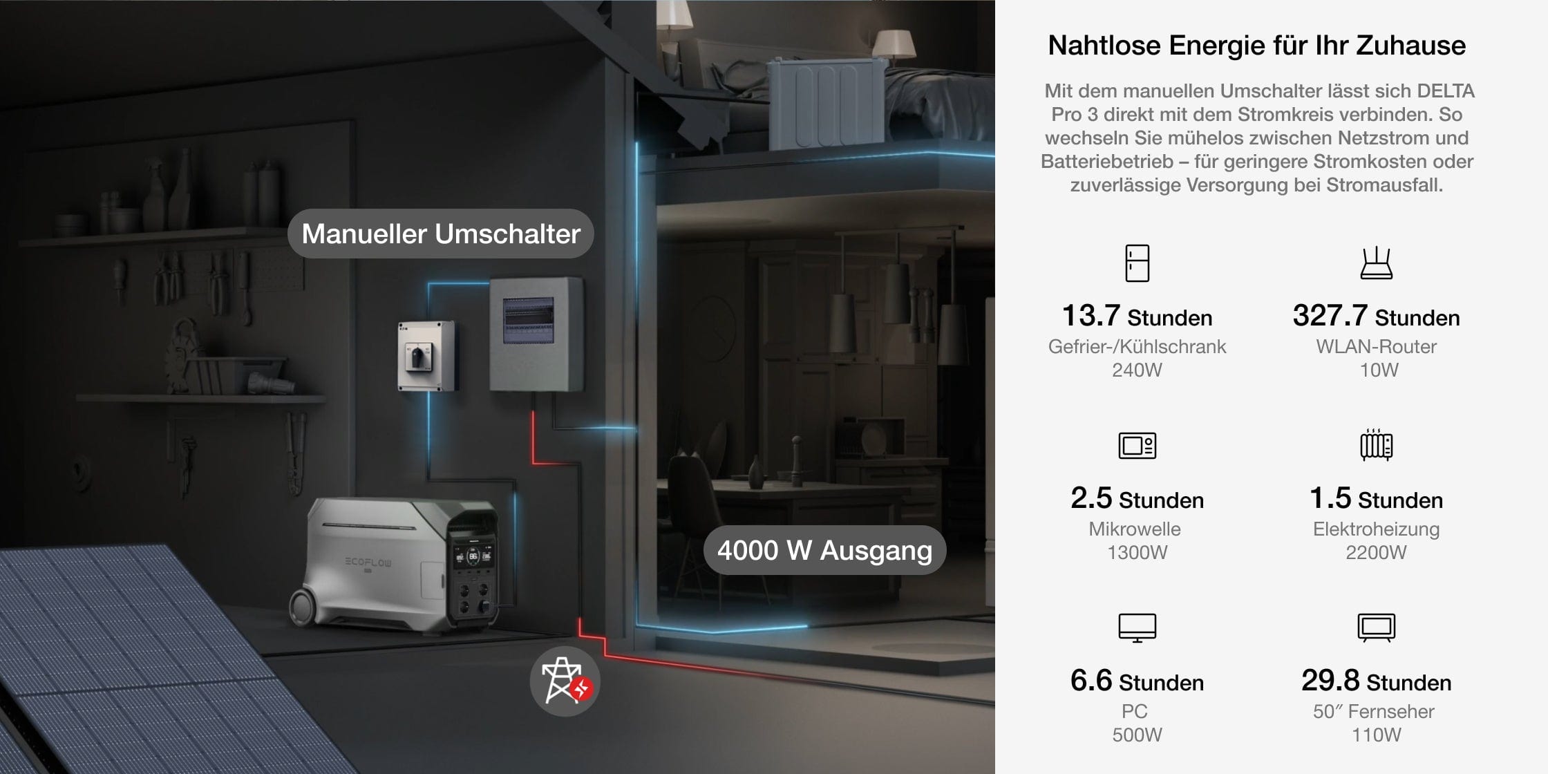 Verlässliche Power für jeden Augenblick